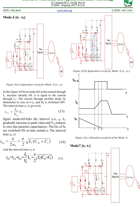 Figure 3(f-a) Equivalent circuit for Mode- 6 [t5 –ta] 