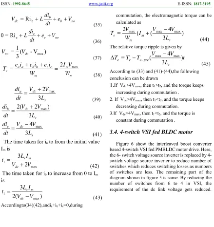 Figure 6 show the interleaved boost converter 