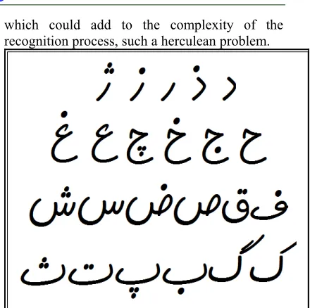 Fig 2. Examples Of Words Containing Some Sub-Words  