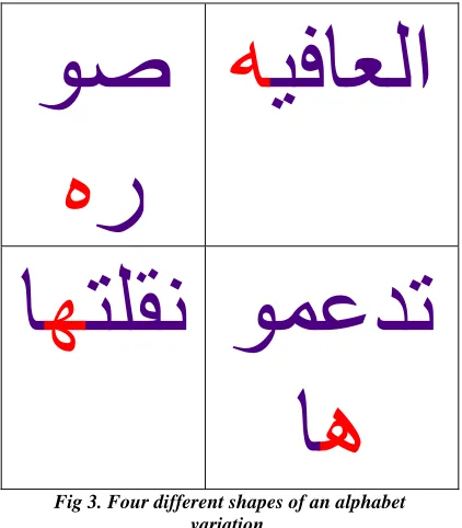 Fig 3. Four different shapes of an alphabet variation. 