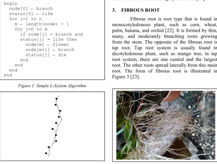 Figure 3 [23].  