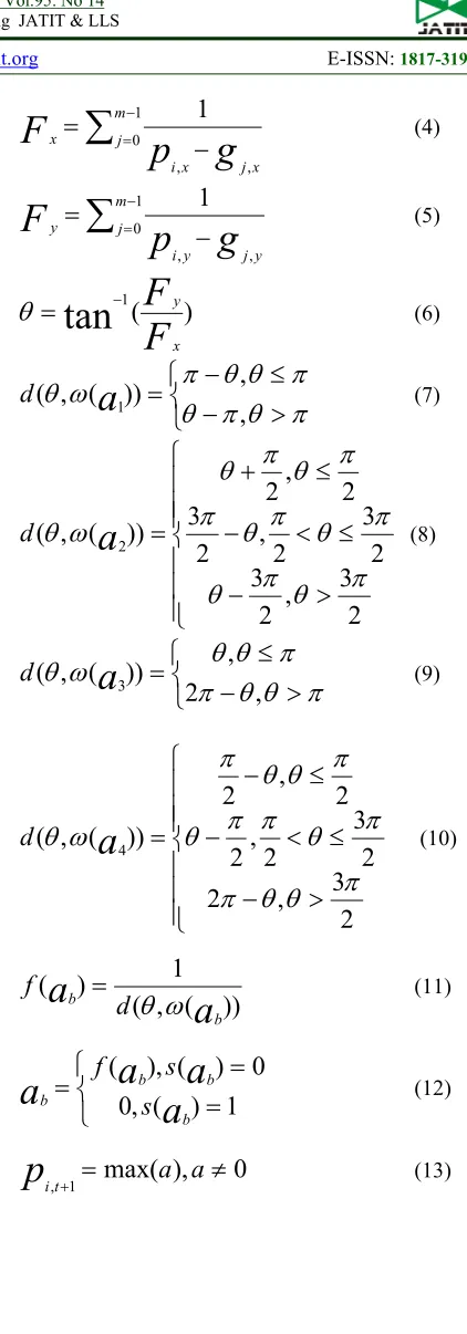Table 1: The Relationship Between Variable a and 
