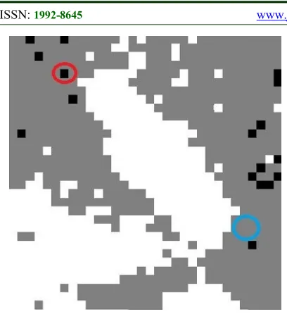 Figure 10: KFCM using covariance method 