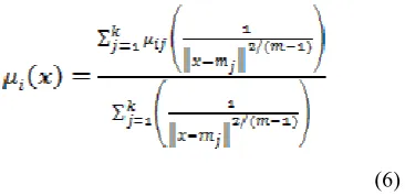 Figure 8:  Pseudo-Code Of Fuzzy K-NN Classifier 
