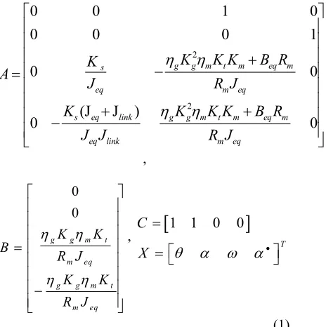 Figure 2: Schematic Of The Flexible Link Manipulator System [16]. 