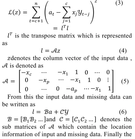 Table 1 Attribute List 