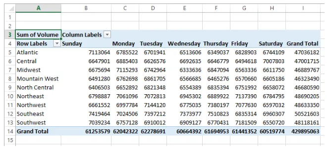 table style to display the Format As Table dialog box.