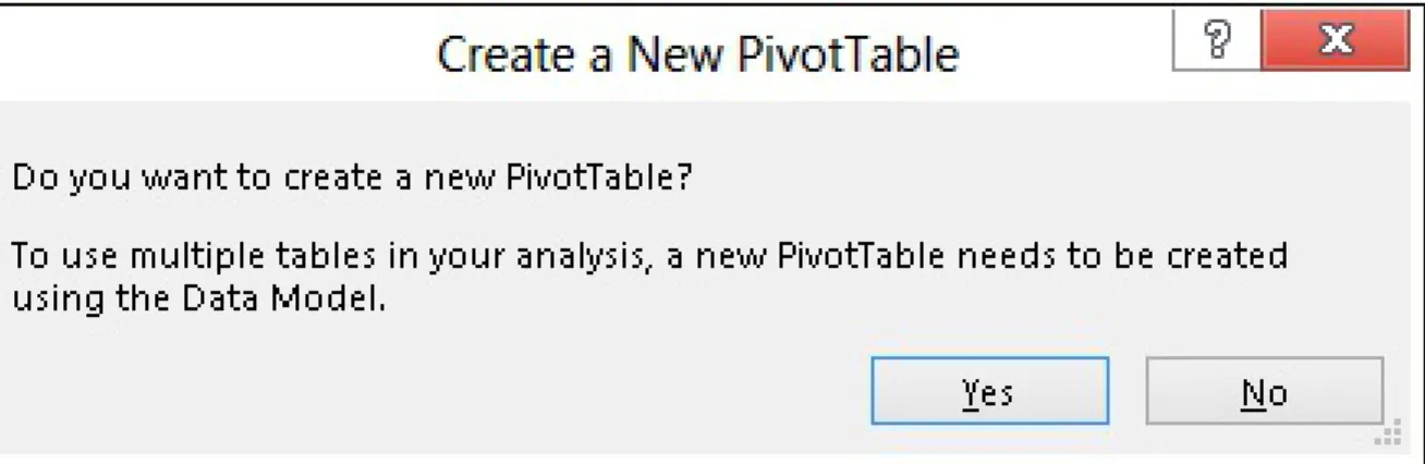 Figure 1-8. As simple as it is, this confirmation window contains a good deal of useful information.