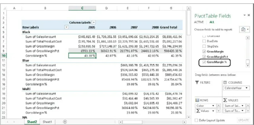 Figure 2-18. The Calculated Field computes the correct value when working at the aggregate level.