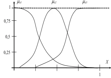 Figure. 1. 