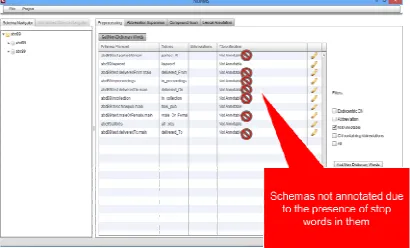 Figure 7: Limitations of NORMS, showing "Not Annotable" On Test Data 