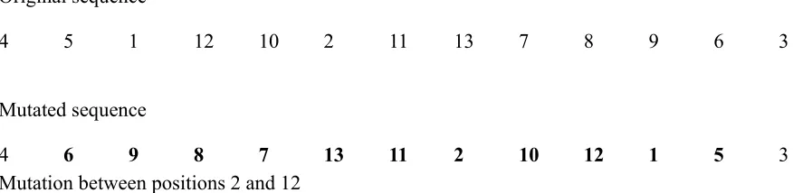 Table 1Initial sequences 