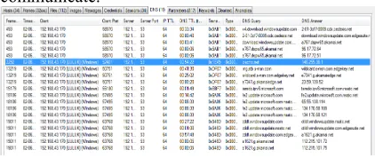Figure 9 : Analysis using networkminer 