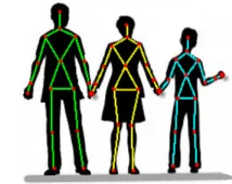 Figure 5: Set Of Distances D Sizes 