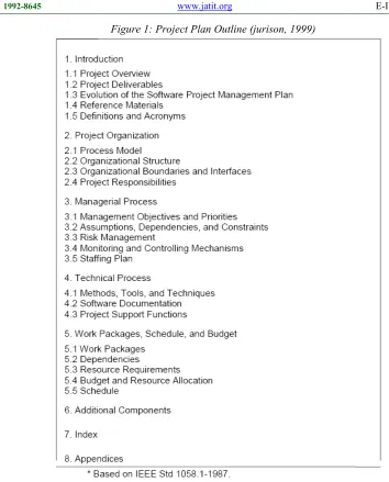 Figure 1: Project Plan Outline (jurison, 1999) 