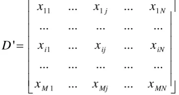 Table 1 Scale for pair wise comparison 