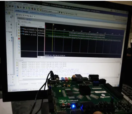 Fig 26: Physical view of 128- bit AES algorithm on Zync  FPGA architecture. 