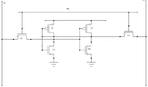 Figure 1. 6T CMOS SRAM Cell. 