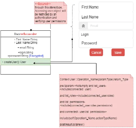 Figure 5: Example of applying the security constraints on systems operations and generating GUI
