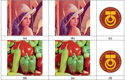 Figure 4. A Dataset Of Standard RGB Images (A) Lena Image. (B) Baboon Image. (C) Car Image