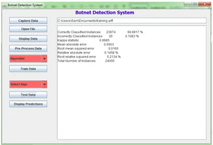 Figure 3: An Instance Of Botnet Detection System (BDS)