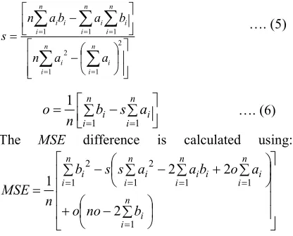 Figure 3: The eight isometries 
