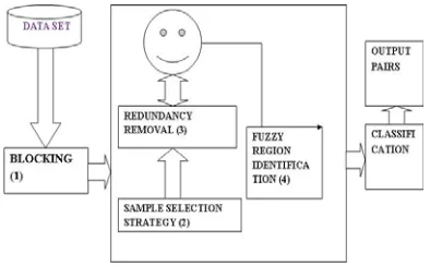 figure 1.2. 