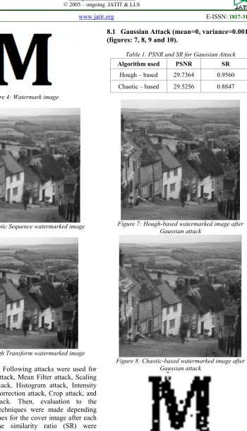 Figure 4: Watermark image   