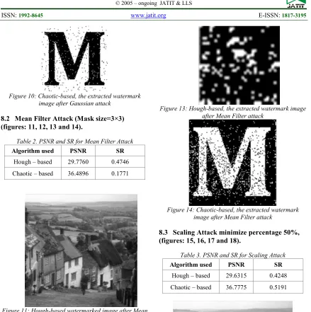 Figure 14: Chaotic-based, the extracted watermark  image after Mean Filter attack  