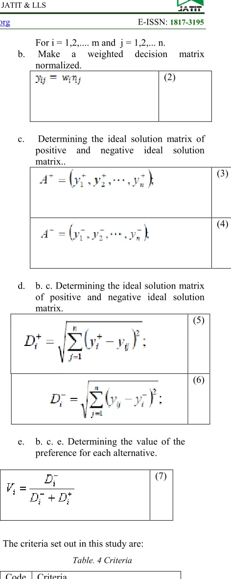 Table. 4 Criteria  