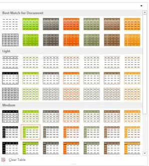 Table Styles gallery.