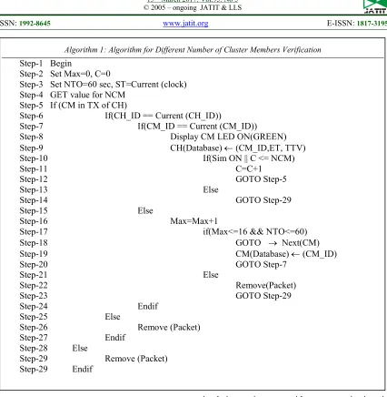 Table 2, the simulations parameters are mentioned 