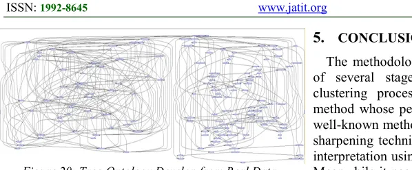 Figure 21: Visualization of  Text Interpretation Results  