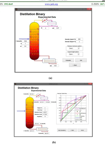 Figure 8. Main View of the DTMB-UA v1.0 software. (a) Inputs data; (b) Operation condition 