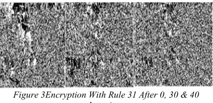 Figure 3Encryption With Rule 31 After 0, 30 & 40 