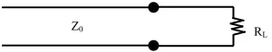 Figure 1: Transmission Terminated with Resistive Load 