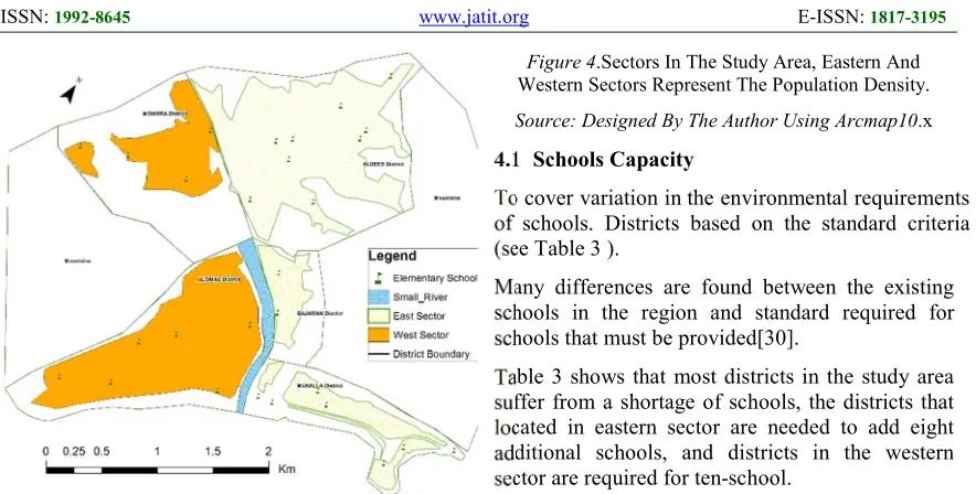 Figure 4.Sectors In The Study Area, Eastern And 