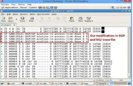 Figure 19:  Execution With Link Failure of 