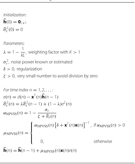 Table 1 NPVSS-NLMS algorithm
