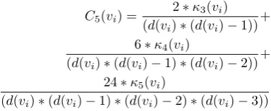Table II. Four nodes of AS network with the same degree (d ( v i ) =7 ) and κ3=7 , hence the same cluster coefﬁcient (=0.16), but differentinﬂuence on the eigenvalue drop.