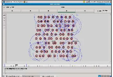 Figure 1: Gpsr – Ns2 Implementation 