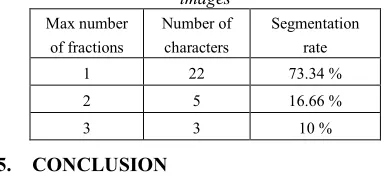 Table 2: Character Segmentation Rates For Dozens Of 