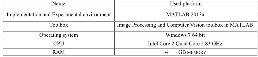 Table 2: Details Of Experimental Setup In The Proposed Platform