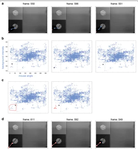 Fig. 13. Applying a setting to a set of frames. a Three frames that show a similar failure of the first setting cluster together in this view (b).Applying a different setting to all these frames using a polygon (c), also corrects detection in other frames in the cluster (d)