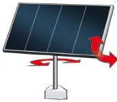 Figure 7: Vertical and Horizontal Movement of theTracking System