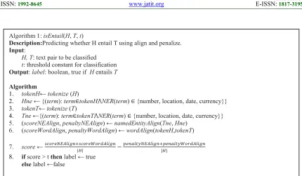 Figure 3 isEntail algorithm  