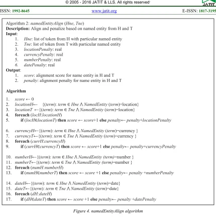 Figure 4. namedEntityAlign algorithm 
