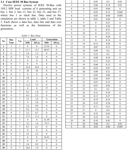 Table 1. Bus Data 