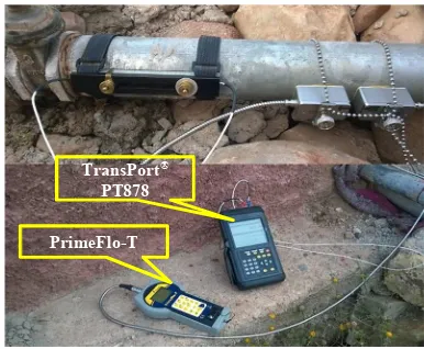 Figure 4: The flow meters PrimeFlo-T and  