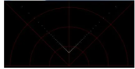 Figure 14: Rectangular object scan simulation for B=200cm & H=100cm 